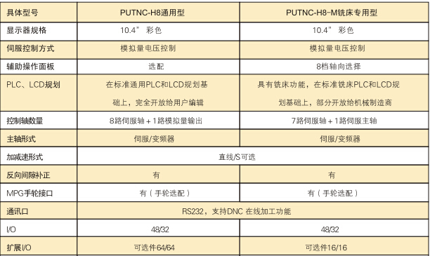 H8系列8軸數控系統3.jpg