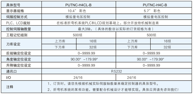 H4-B系列折彎機數控系統3.jpg