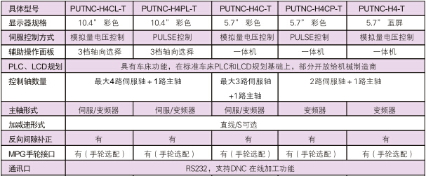 車（銑）床數控系統3.jpg