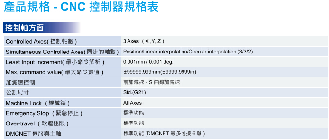 臺達數(shù)控3-2.jpg