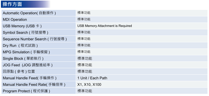 臺達數(shù)控3-3.jpg
