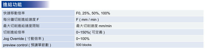 臺達數(shù)控3-4.jpg