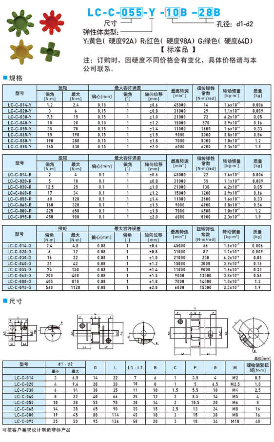 LC-C系列聯軸器2.jpg