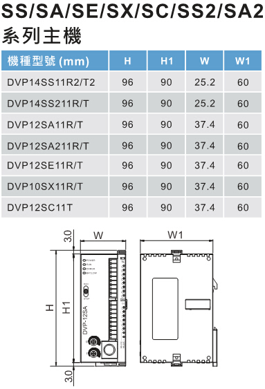 DVP-SE系列 網絡型進階薄型主機2.jpg