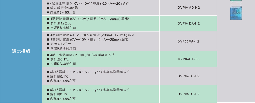 臺達高功能標準型主機EH3 6.jpg