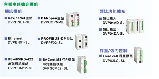 DVP-SV2系列：高功能薄型主機(jī)，全球較完整的薄型PLC3.jpg
