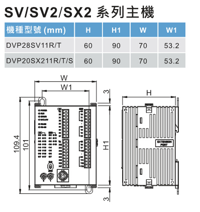 DVP-SV2系列：高功能薄型主機(jī)，全球較完整的薄型PLC4.jpg
