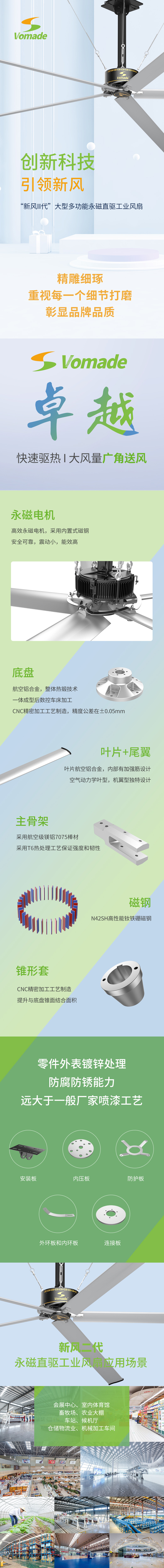 永磁直驅工業風扇5.jpg