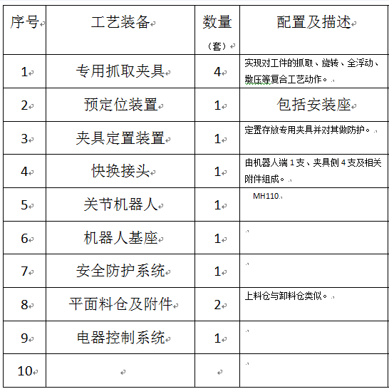 多齒輪磨床自動上下料系統技術方案 已修改.png