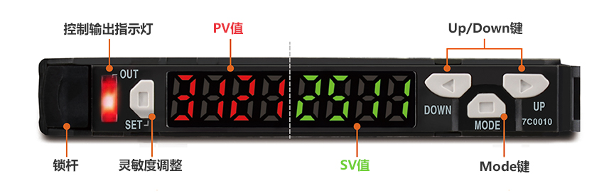 控制輸出指示燈  PV 值, Up/Down 鍵, 鎖桿, 靈敏度調整, SV 值, Mode 鍵